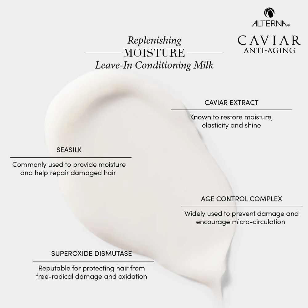 Caviar Replenishing Moisture Leave-in Conditioning Milk - 147ml - Image 3
