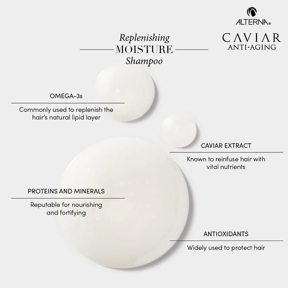 Caviar Replenishing Moisture Shampoo - Image 3