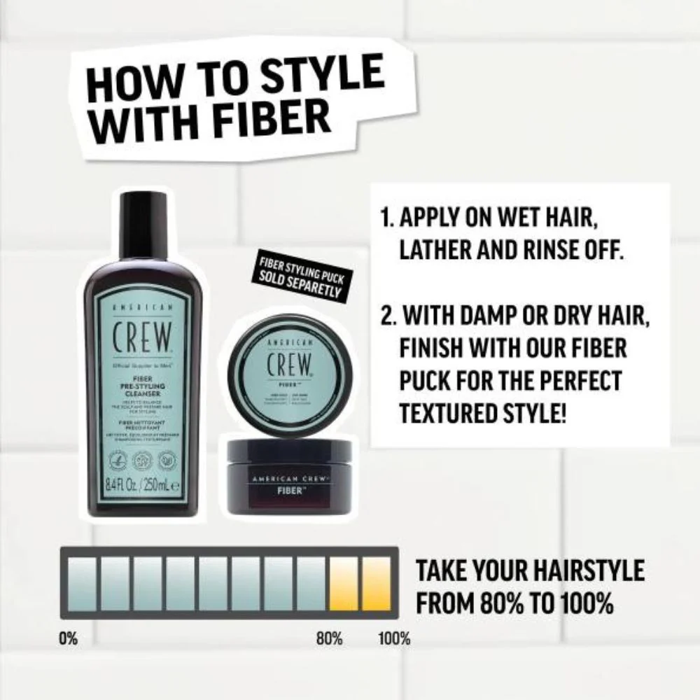 Fiber Duo Giftset - 250ml+50gr - Image 4