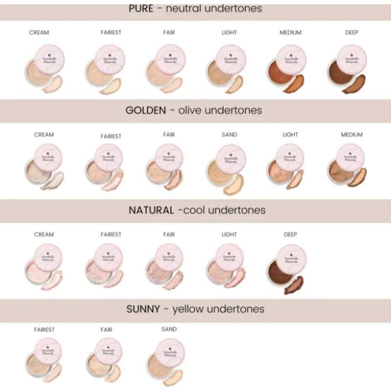 Coverage Mineral Foundation - 4g - Image 3