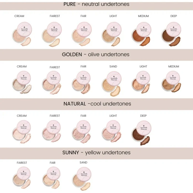 Mineral Spot Concealer - 4g - Image 3