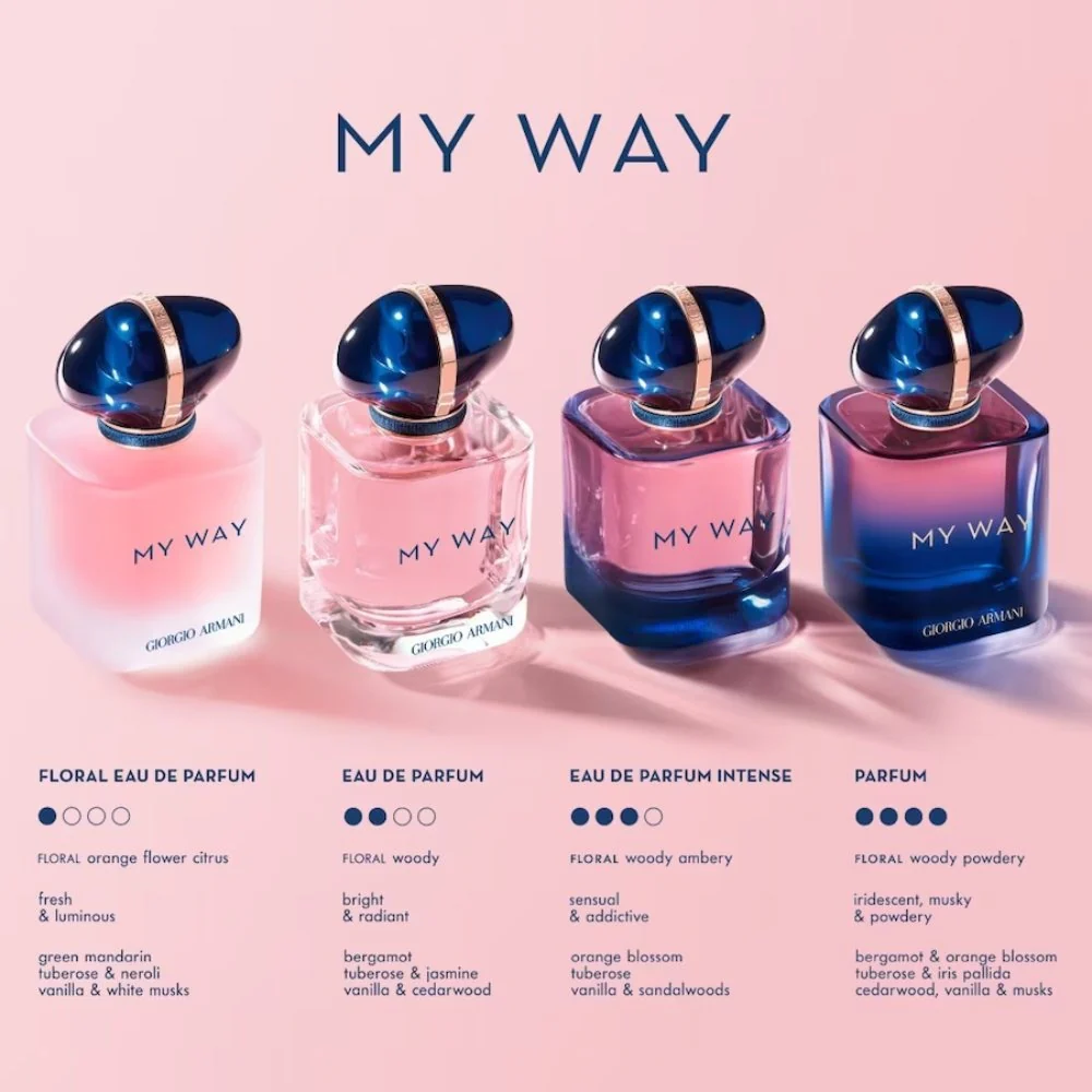 My Way Intense Eau de Parfum Refillable - Image 4