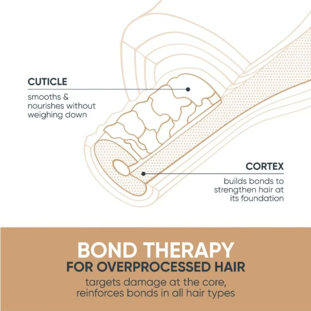 Bond Therapy Conditioner Revitalisant - Image 5