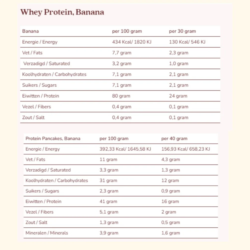 Protein Banana Set - 2x1000gr - Image 5