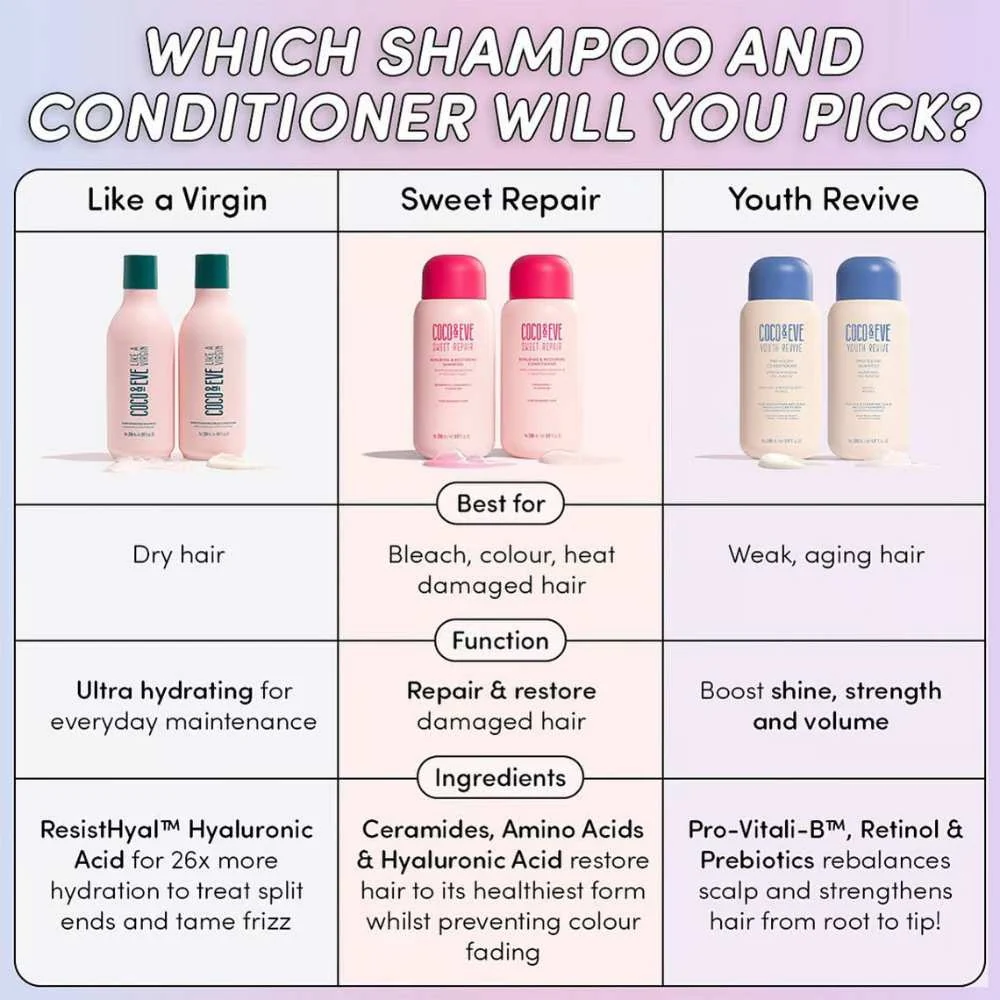 Sweet Repair Reparing & Restoring Conditioner - 280ml - Image 6