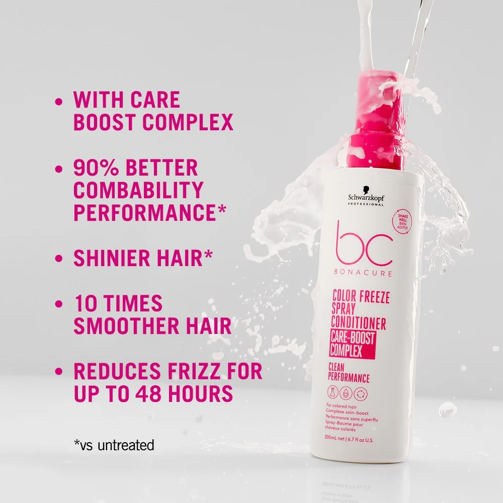 Bonacure Color Freeze Spray Conditioner - Image 5