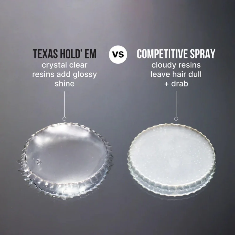 Texas Hold 'Em Big Hold Hairspray - 234ml - Image 5