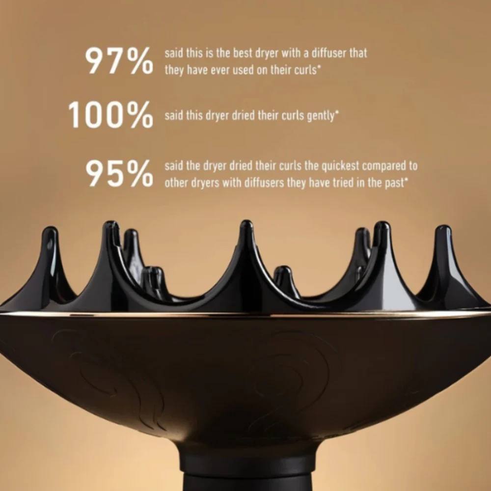 Defrizzion Hair Dryer - Image 3