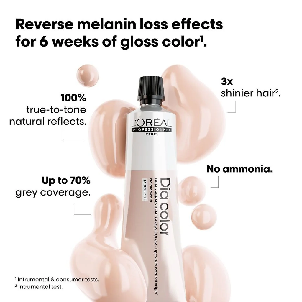 Dia Color Demi Permanent Gloss Color - 60ml - Image 3