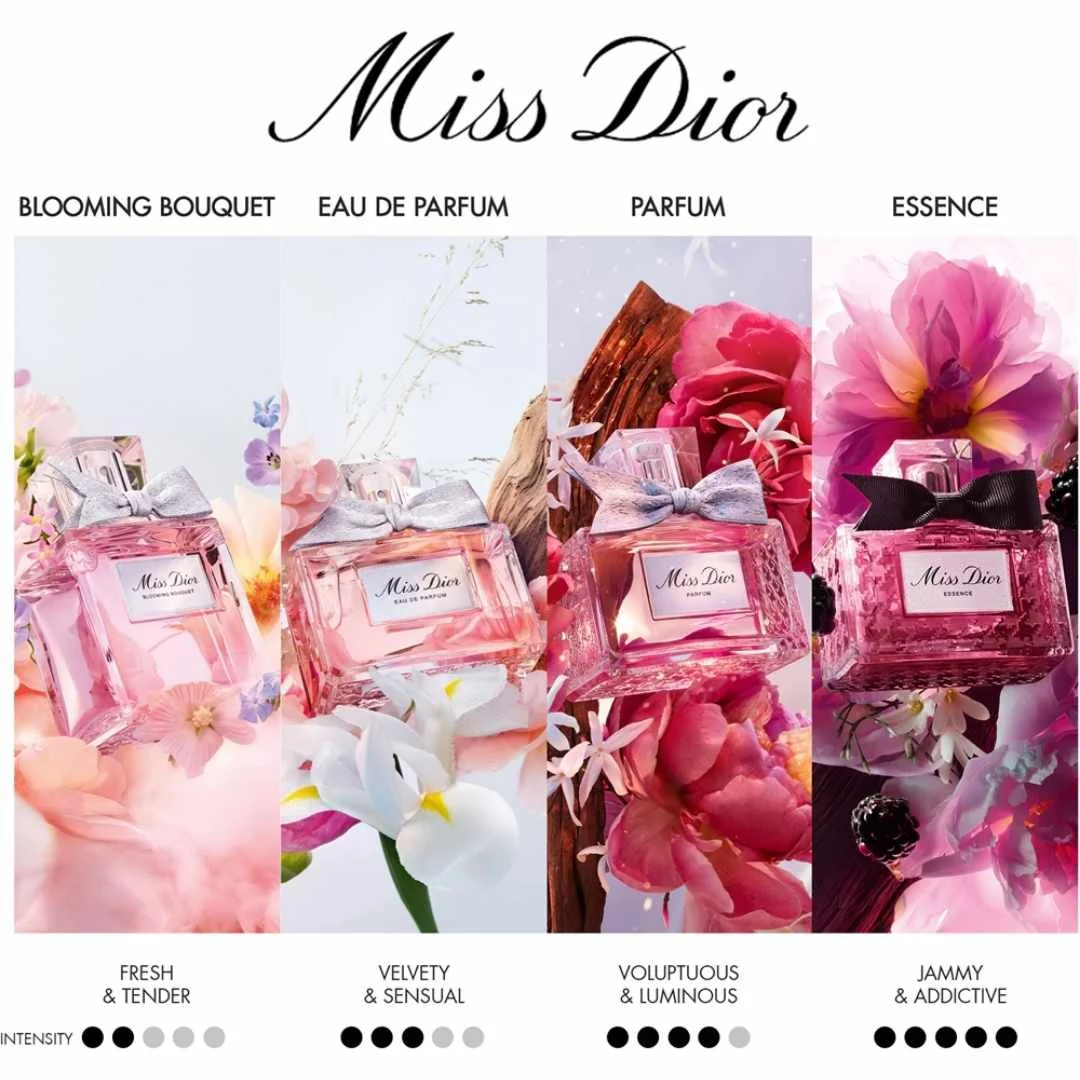 Miss Dior Blooming Bouquet Giftset Eau de Toilette - 100ml+10ml - Image 5