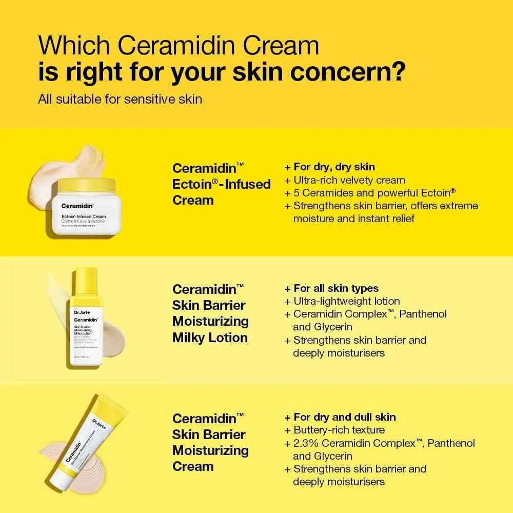 Ceramidin Skin Barrier Moisturizing Milky Lotion - 50 ml - Image 5