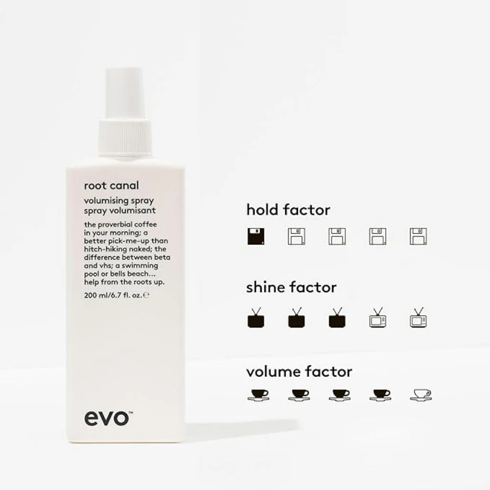 Root Canal Volumising Spray - Image 4