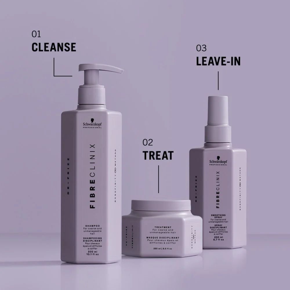 De-Frizz Complete Care Set - 300+250+200ml - Image 5