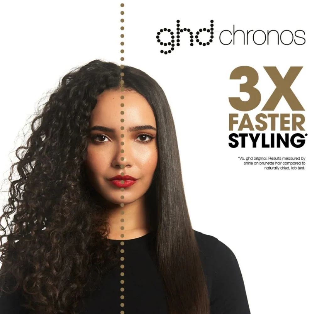 Chronos Professional Styler® Iron - White - Image 5