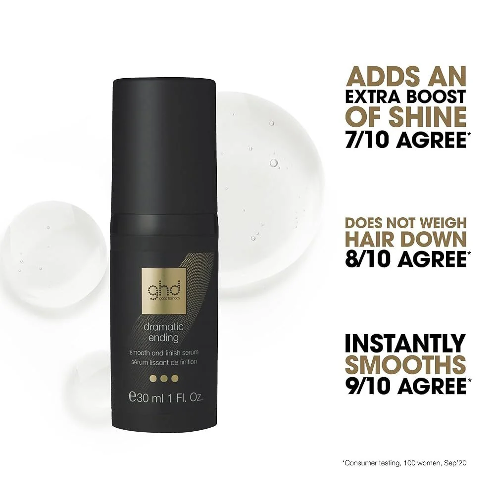 Dramatic Ending Smooth And Finish Serum - 30ml - Image 2