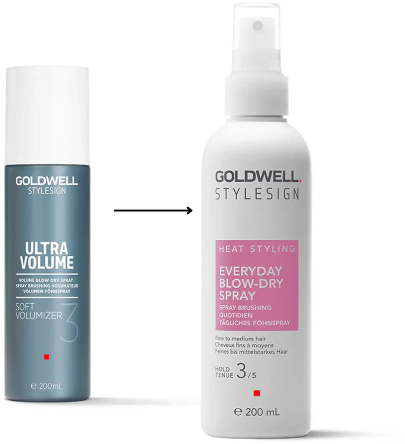 Stylesign Heat Styling Everyday Blow Dry Spray - 200ml - Image 2