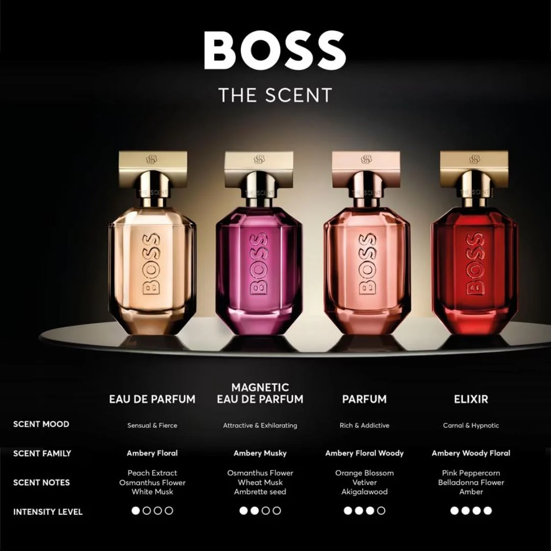 The Scent Giftset For Her Eau de Parfum - 50ml+75ml - Image 4