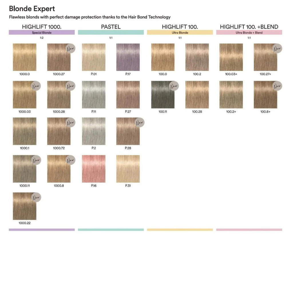 Permanent Blonde Expert Color - 60ml - Sale - Image 8