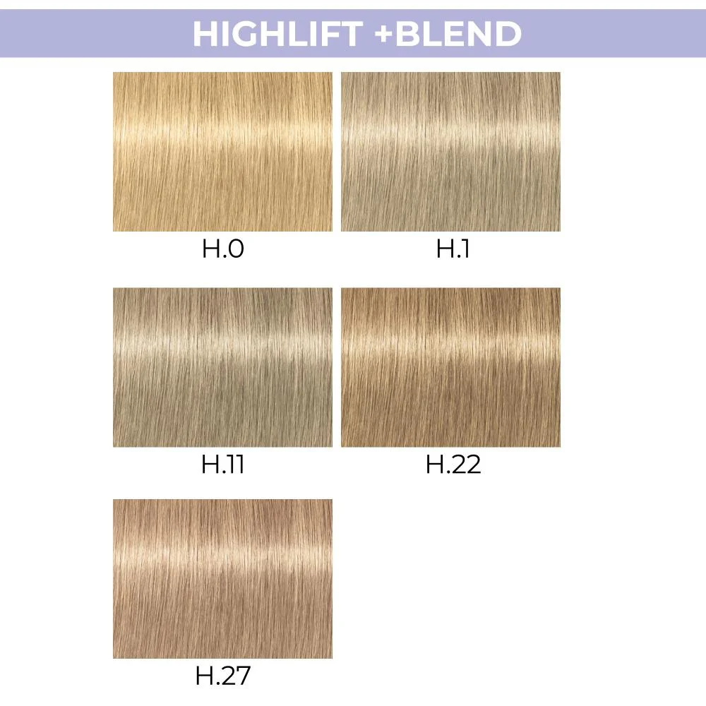Blonde Expert Highlift  - 60ml - Image 2