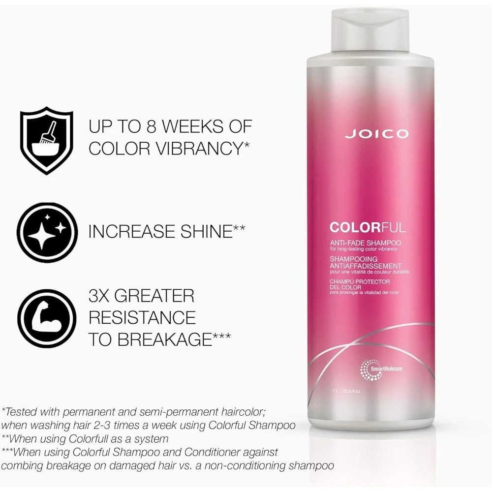 Colorful Anti-Fade Shampoo - Image 2