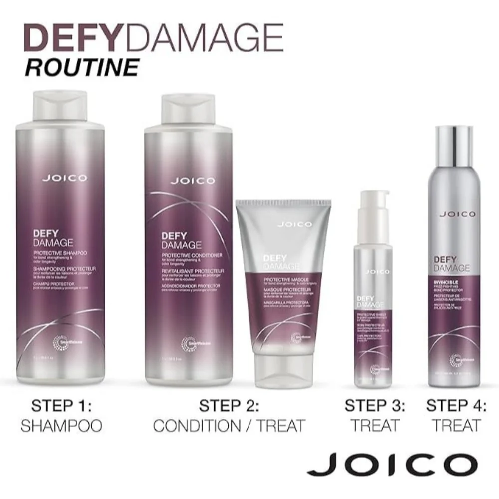 Defy Damage Protective Masque - Image 5