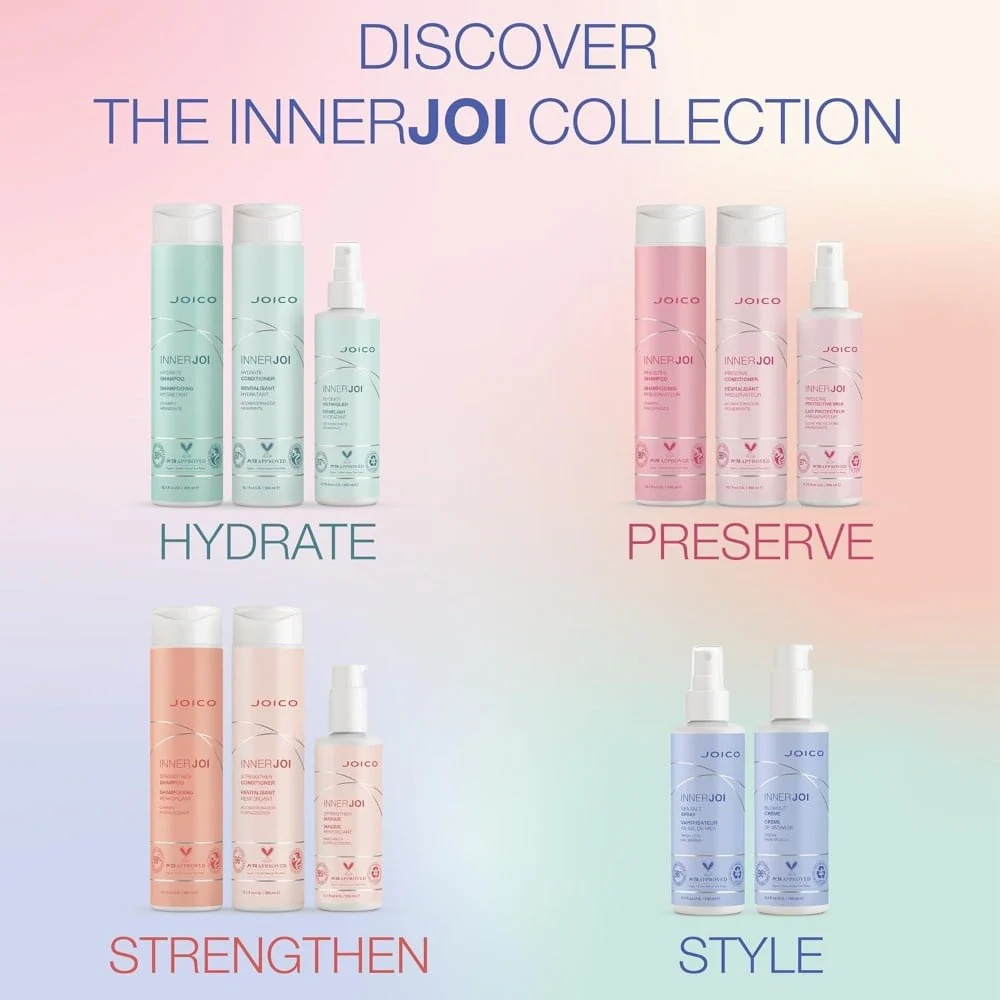 Innerjoi Hydrate Conditioner - Image 7