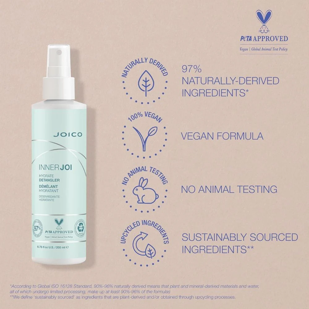 Innerjoi Hydrate Detangler - 200ml - Image 4