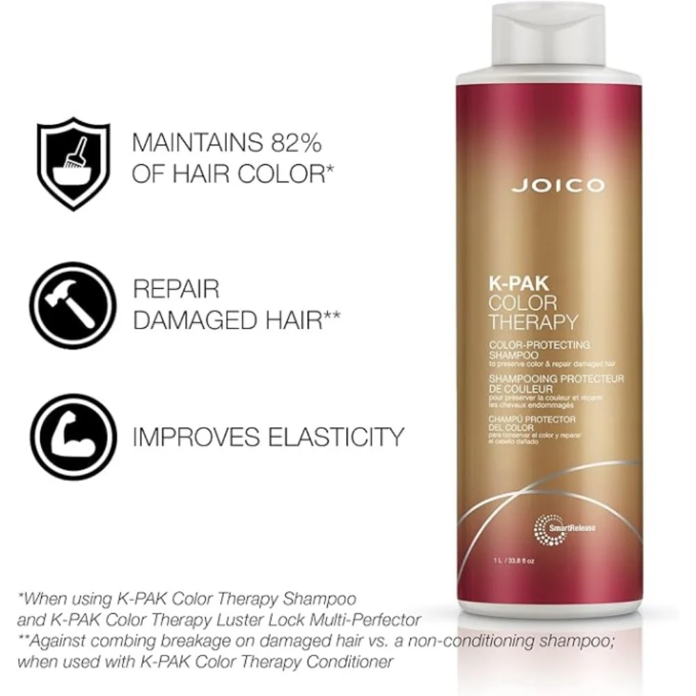 K-Pak Color Therapy Set - 300+250ml - Image 2