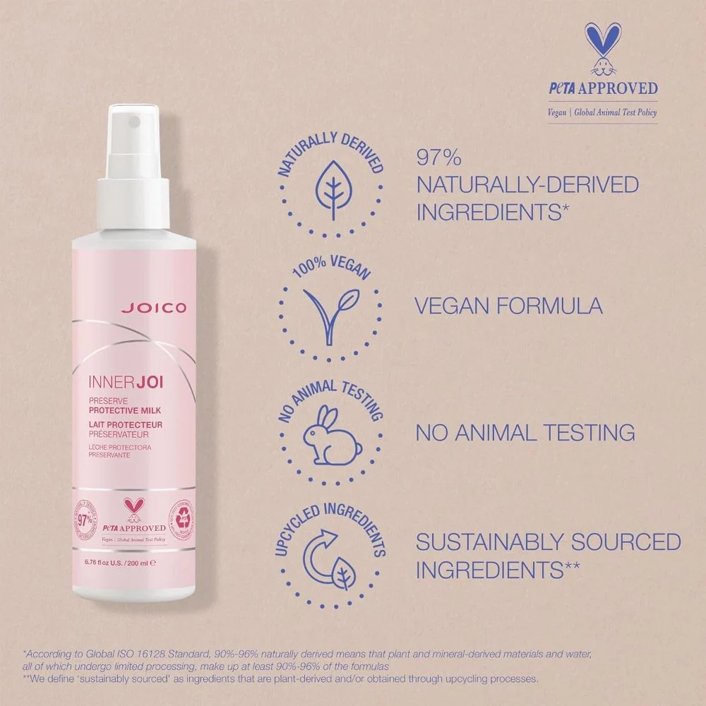 Innerjoi Preserve Protective Leave-In Milk - 150ml - Image 4