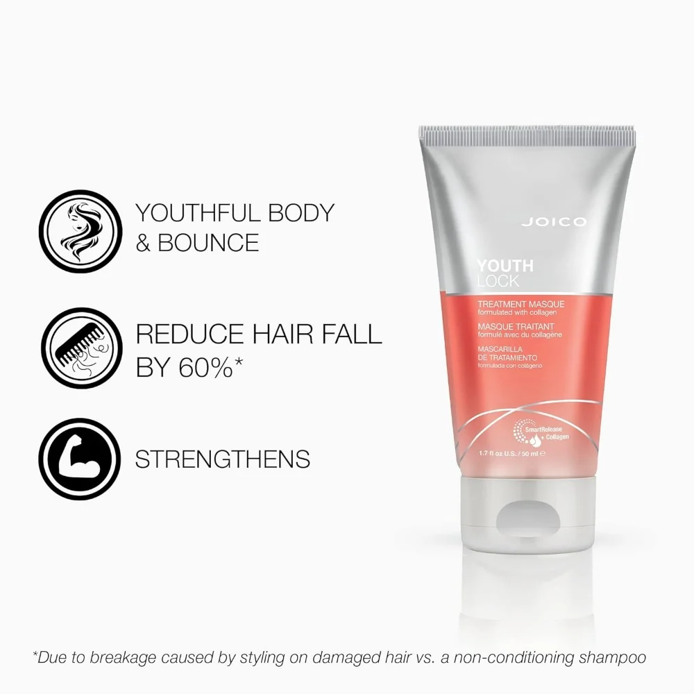 YouthLock Treatment Masque Collagen - Image 2