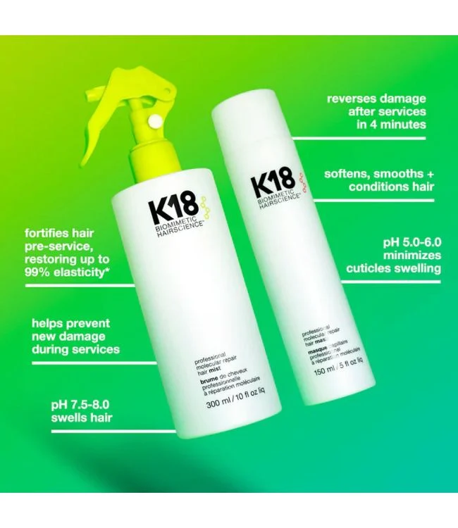 Molecular Repair Hair Mist - Image 6