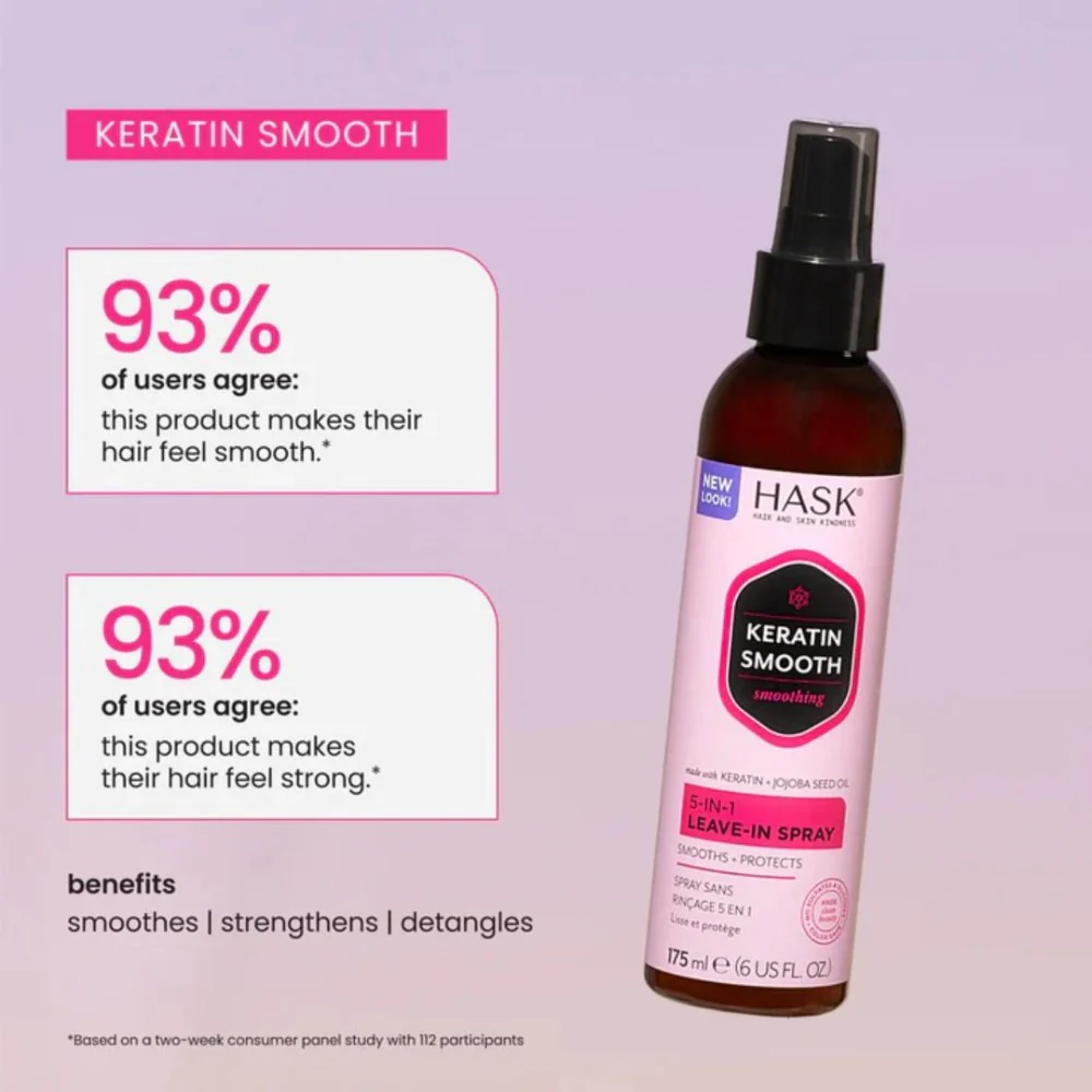Keratin Smoothing 5-in-1 Leave-In Spray - 175ml - Image 3