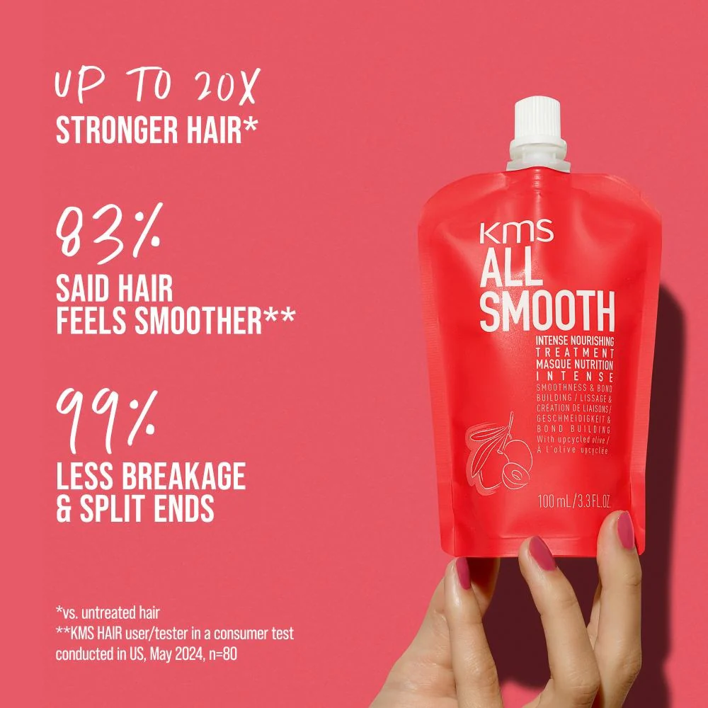 All Smooth Intense Nourishing Treatment - Image 3