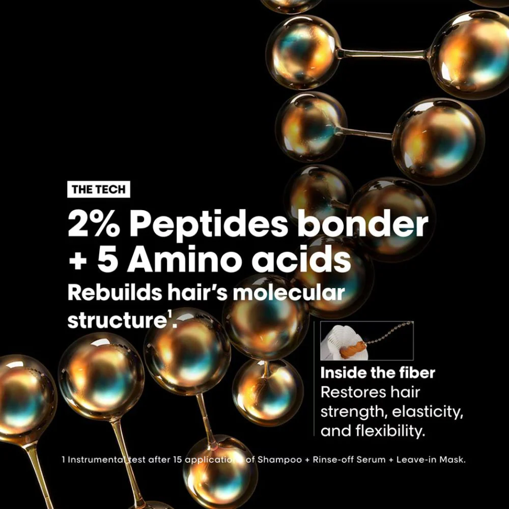 Absolut Repair Molecular Hair Repair Discovery Duo Set - 75ml+100ml - Image 5