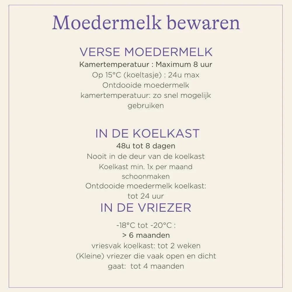 Moedermelkflesjes - 4x 160ml - Image 4