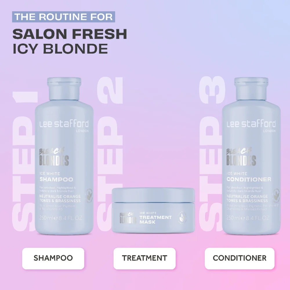 Bleach Blondes Ice White Toning Treatment Mask - 200ml - Image 3