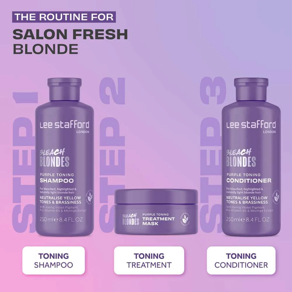 Bleach Blondes Purple Toning  Treatment Mask - 200ml - Image 3