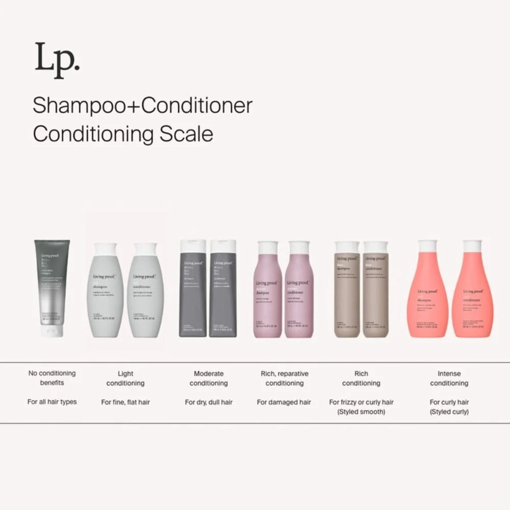 Clarifying Detox Shampoo - 236ml - Image 5