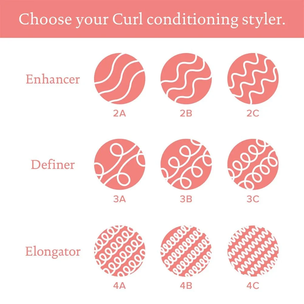Curl Moisturizing Shine Oil - 50ml - Image 6