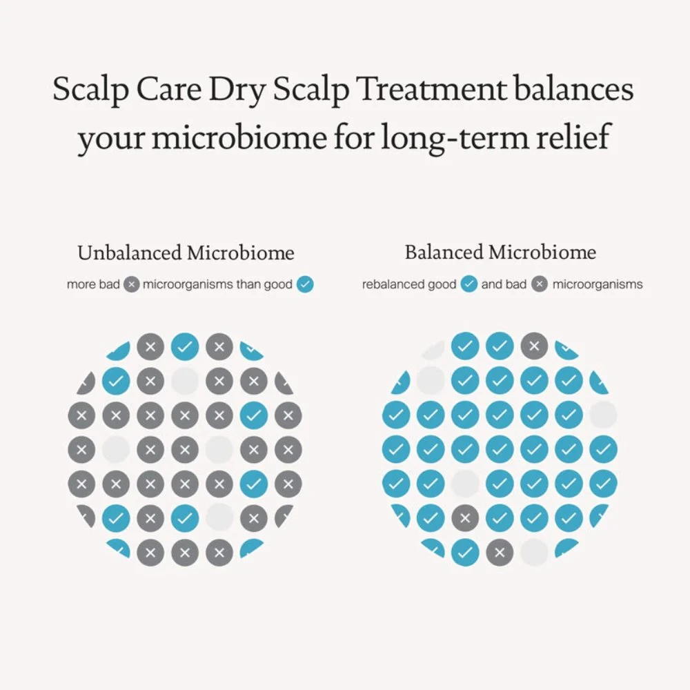 Scalp Care Dry Scalp Treatment - 100ml - Image 5