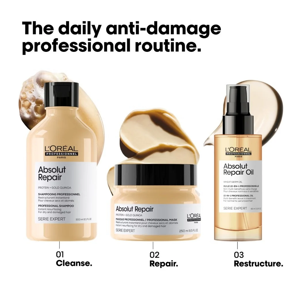 Absolut Repair Trio Limited Edition Set - 300+250+90ml - Image 8