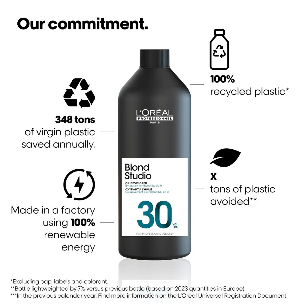 Blond Studio Oil Developer - 1000ml - Image 4
