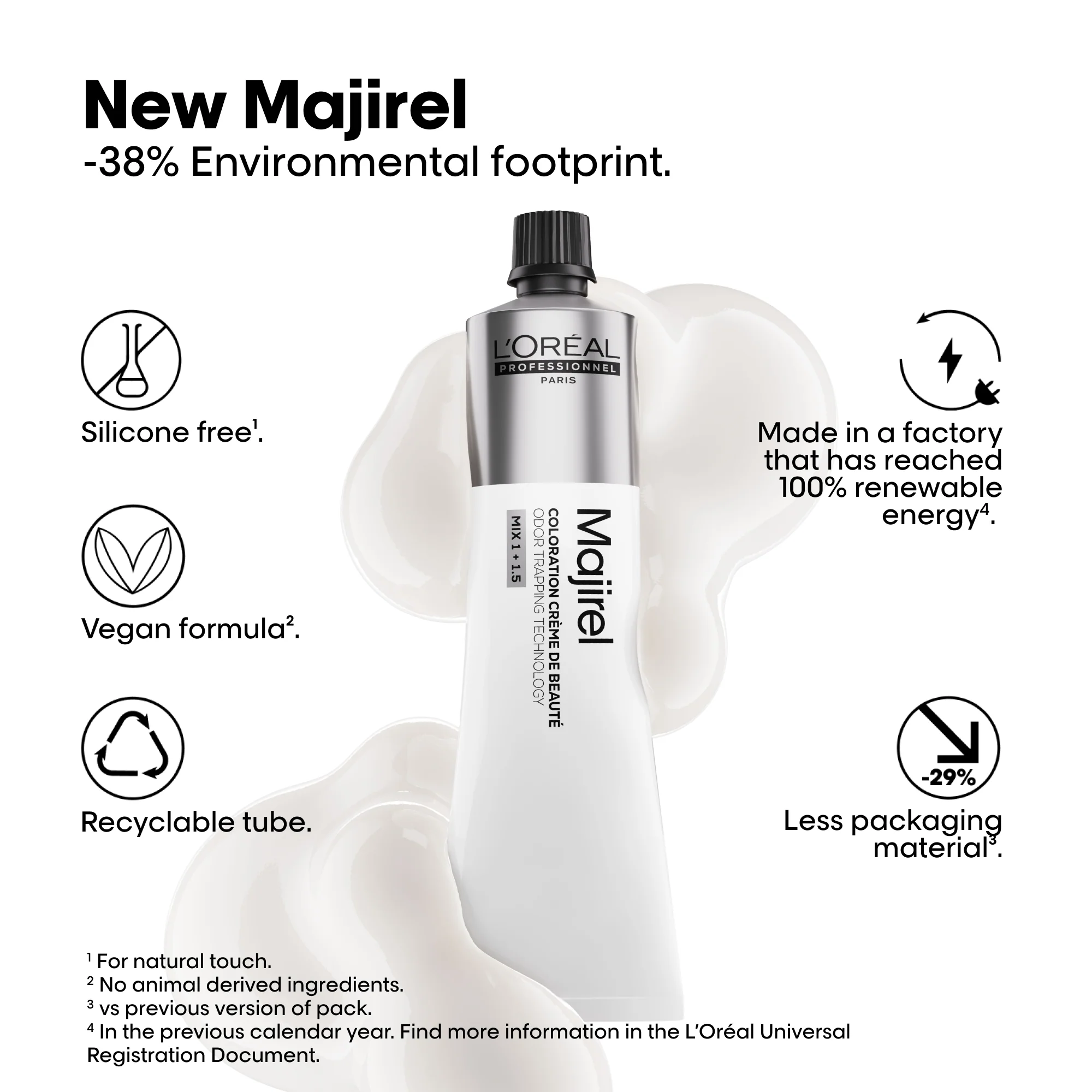 Majirel Booster - 60ml - Image 10
