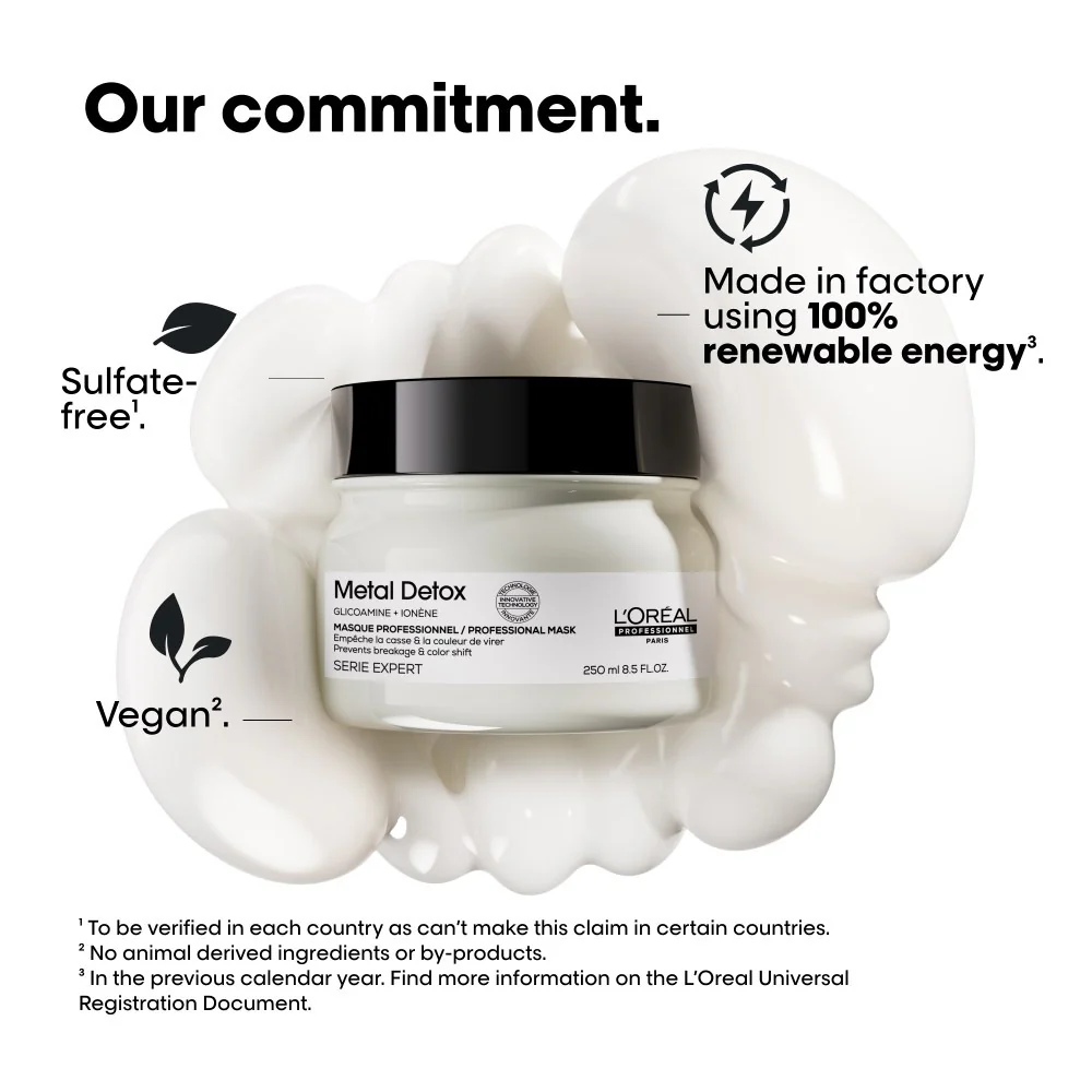 Metal Detox Masque - 500ml - Image 3