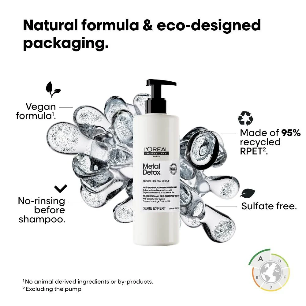 Metal Detox Pre-Shampoo - 250ml - Image 2