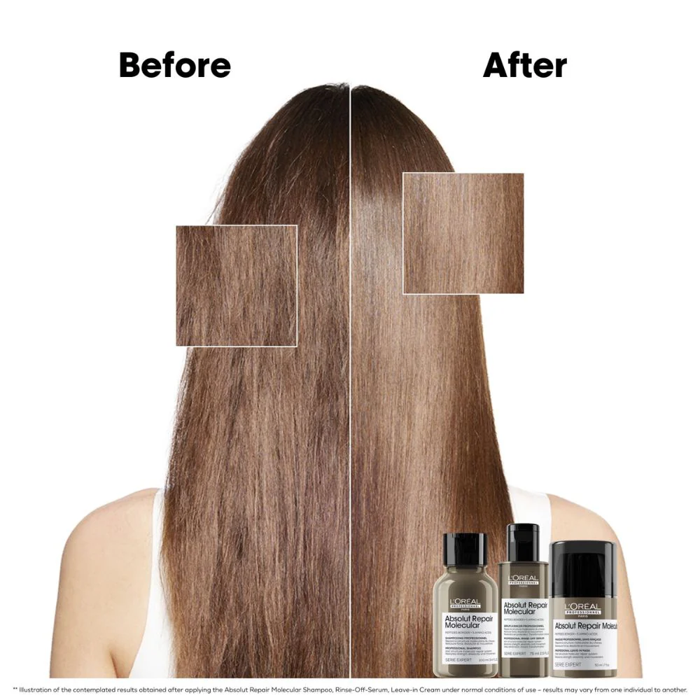 Absolut Repair Molecular Hair Repair Discovery Trio Set - 50+75+100ml - Image 2