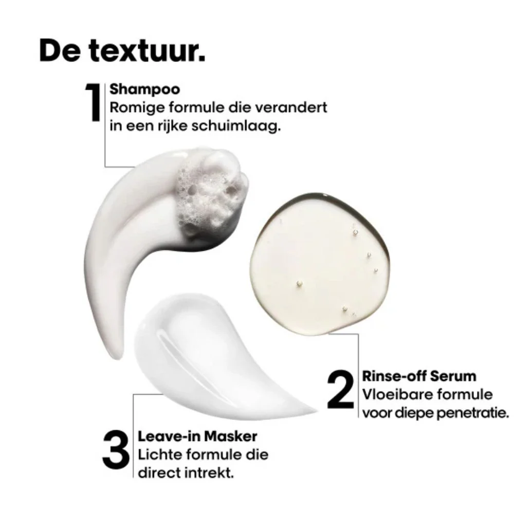 Absolut Repair Molecular Hair Repair Discovery Trio Set - 50+75+100ml - Image 4
