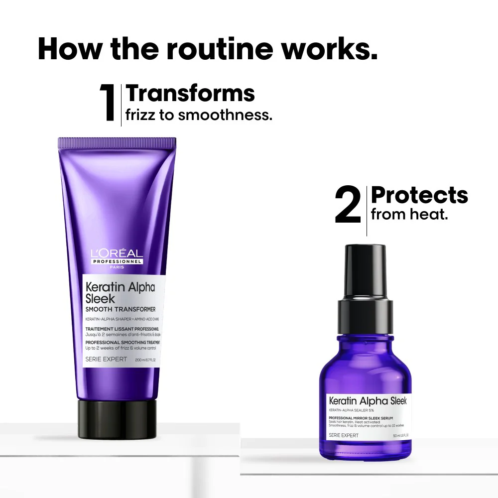 Keratin Alpha Sleek Duo - 200+50ml - Image 3