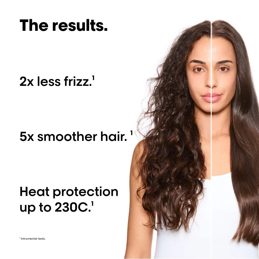Keratin Alpha Sleek Duo - 200+50ml - Image 4