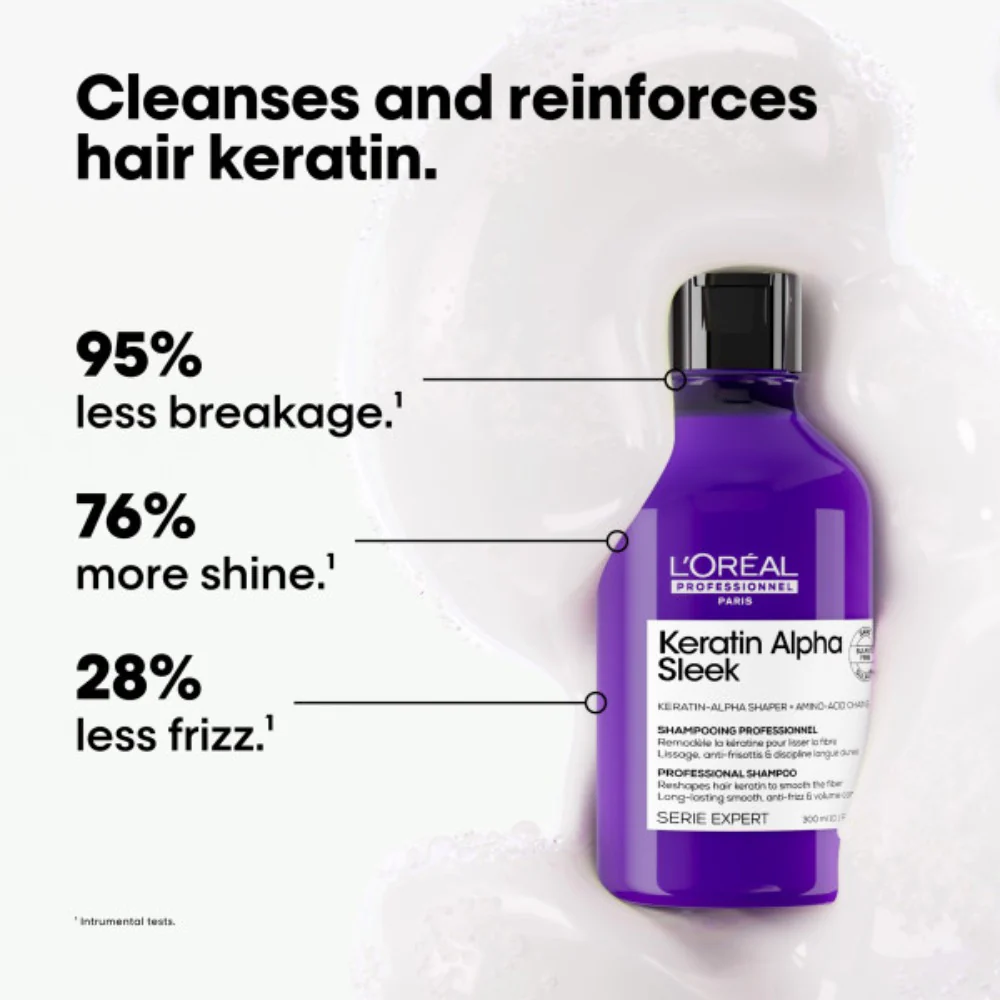 Keratin Alpha Sleek Shampoo - 1500ml - Image 2